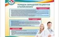 Когда нужно обращаться в медицинский центр?
