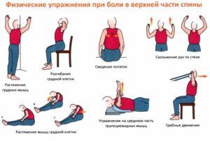 Упражнения для груди