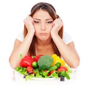 Падение аппетита